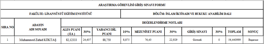 islam iktisadı islam iktisadı