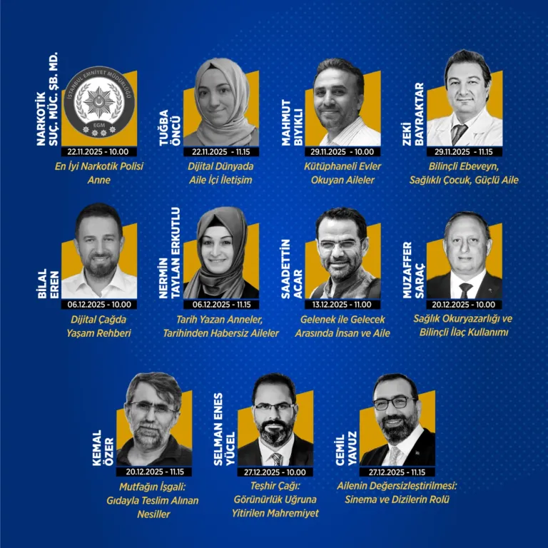 "Bilinçli Ebeveyn, Güçlü Aile” Okulu